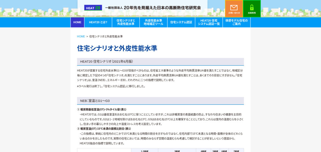 「HEAT20」とは？